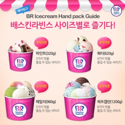 韓国31アイスクリーム サイズ