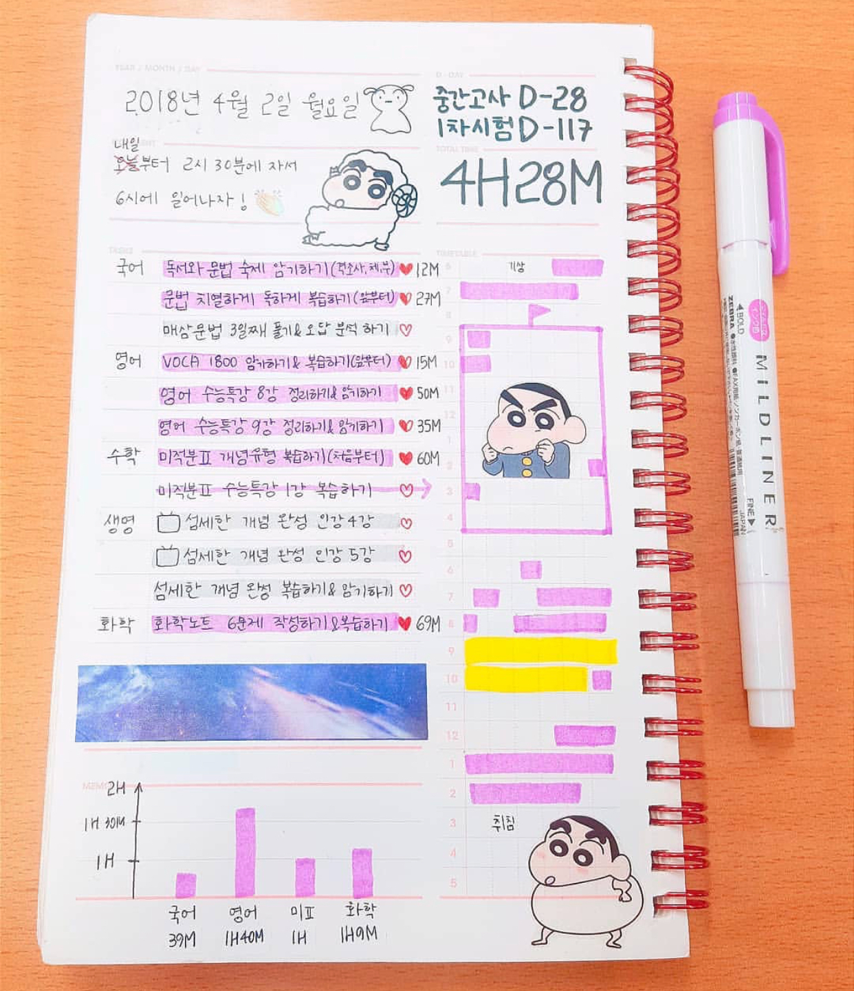 韓国人学生っぽくなるには 新学期から真似したい 韓国の役立つ文房具セットまとめver 韓国情報サイトmanimani